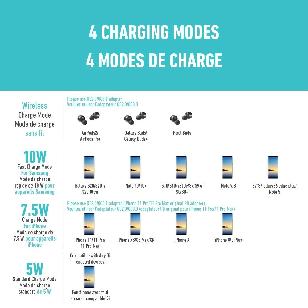 Bluehive 3-in-1 Wireless Power Station - Image 8